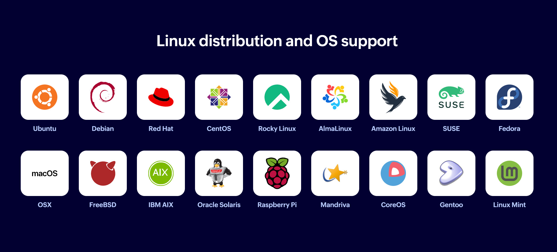 supported linux platforms
