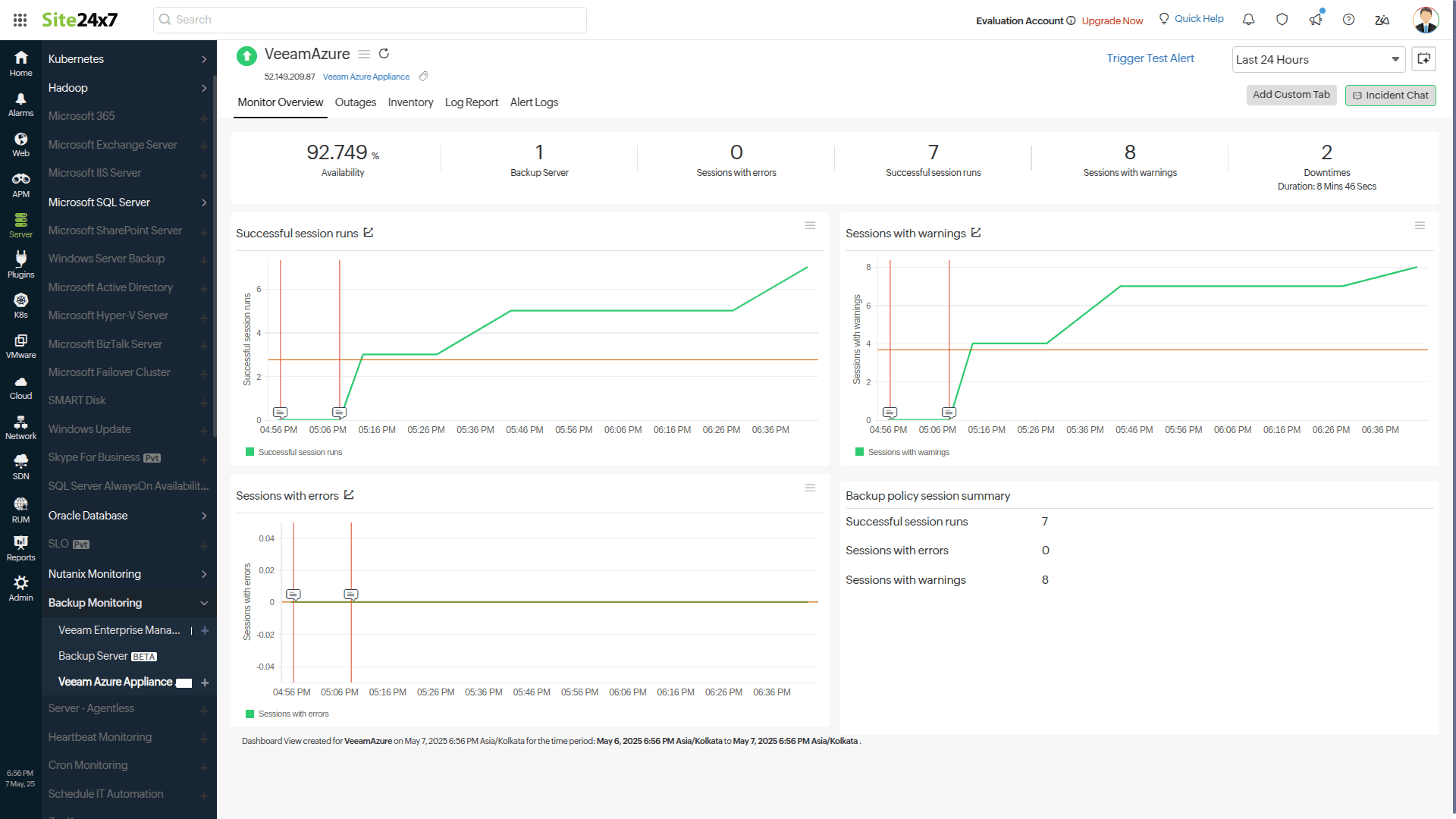 Monitor overview
