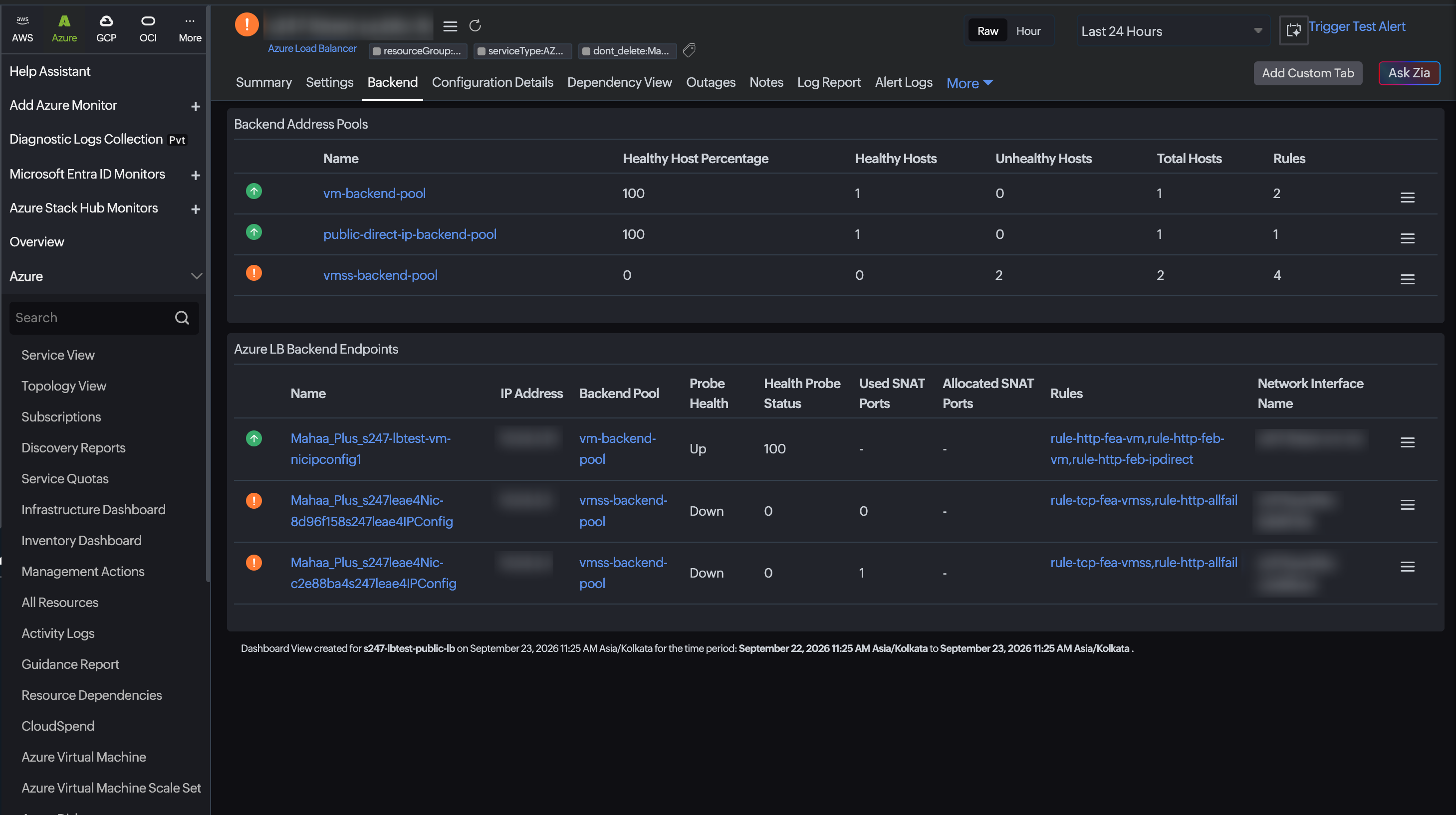 Azure monitoring inventory dashboard