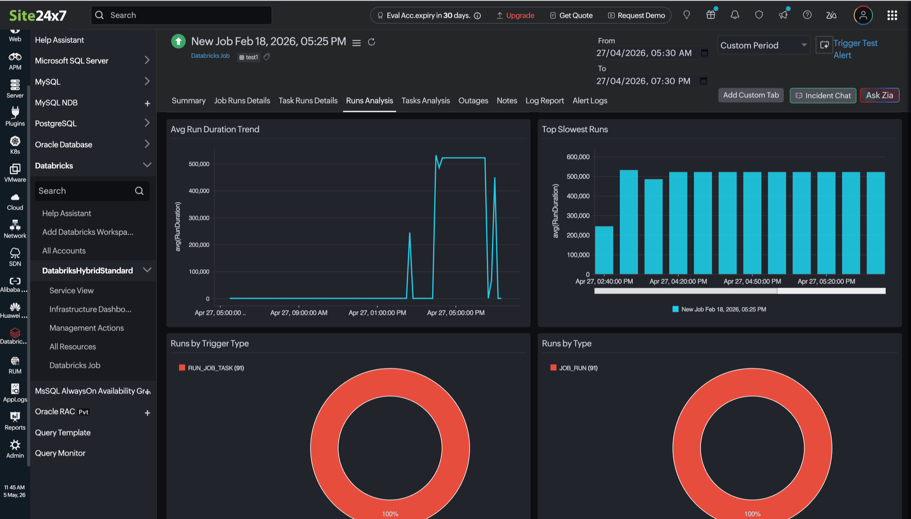 Databricks Runs Analysis Databricks Runs Analysis