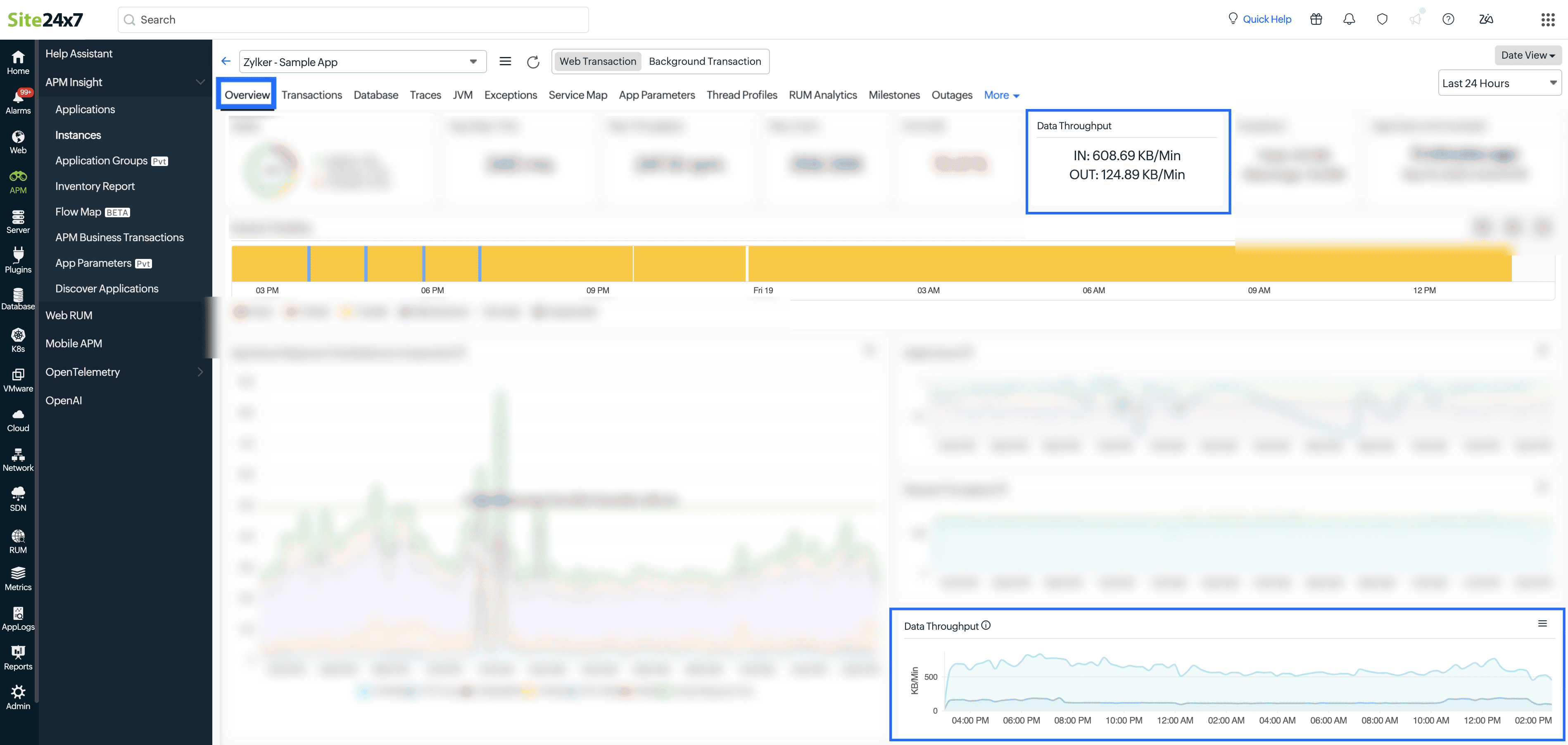 Data throughput