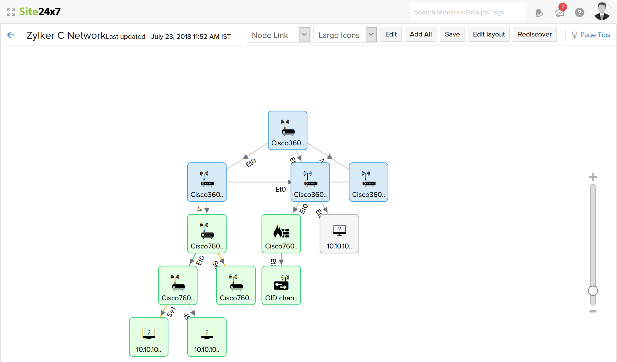 Layer 2 network map