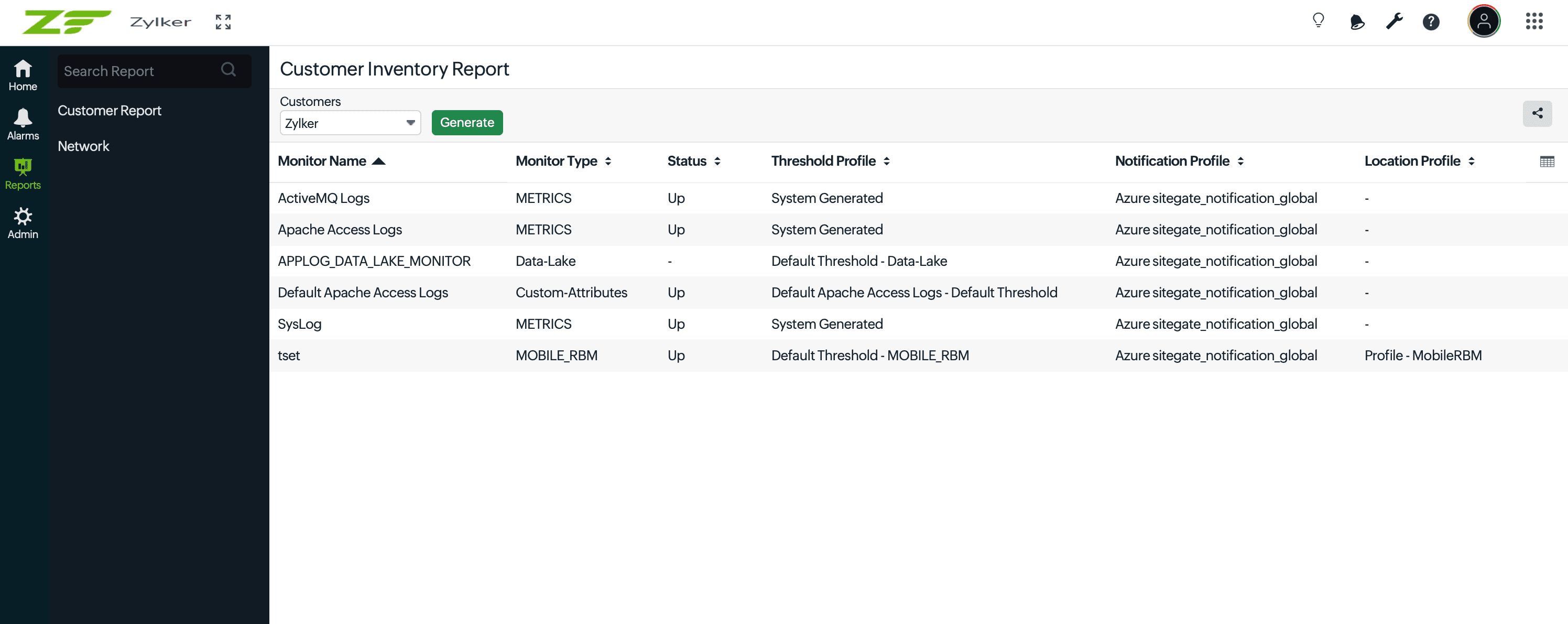 Customer Inventory Report Customer Inventory Report