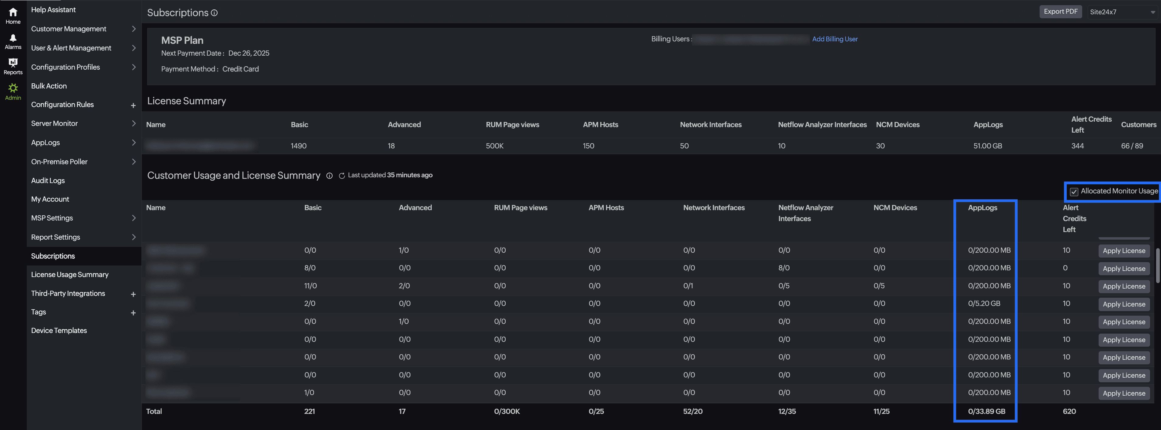 MSP log plan MSP log plan