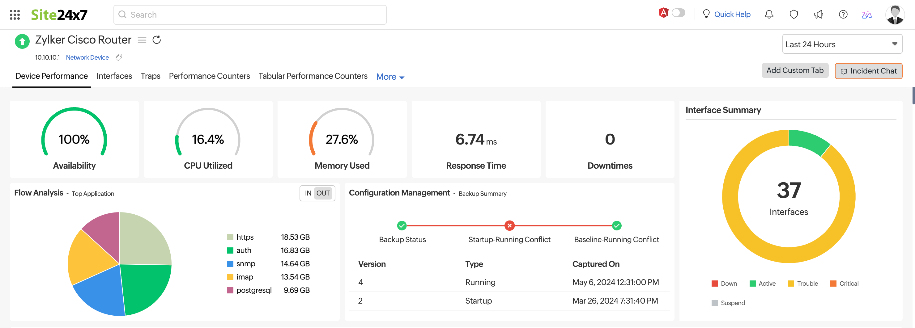 Network performance widget