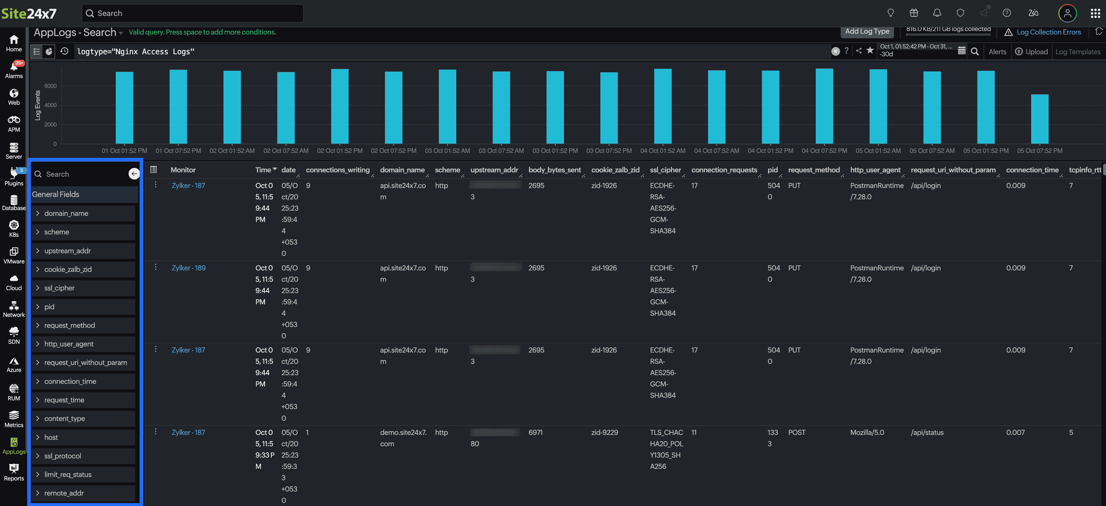 Field explorer nginx log Field explorer nginx log