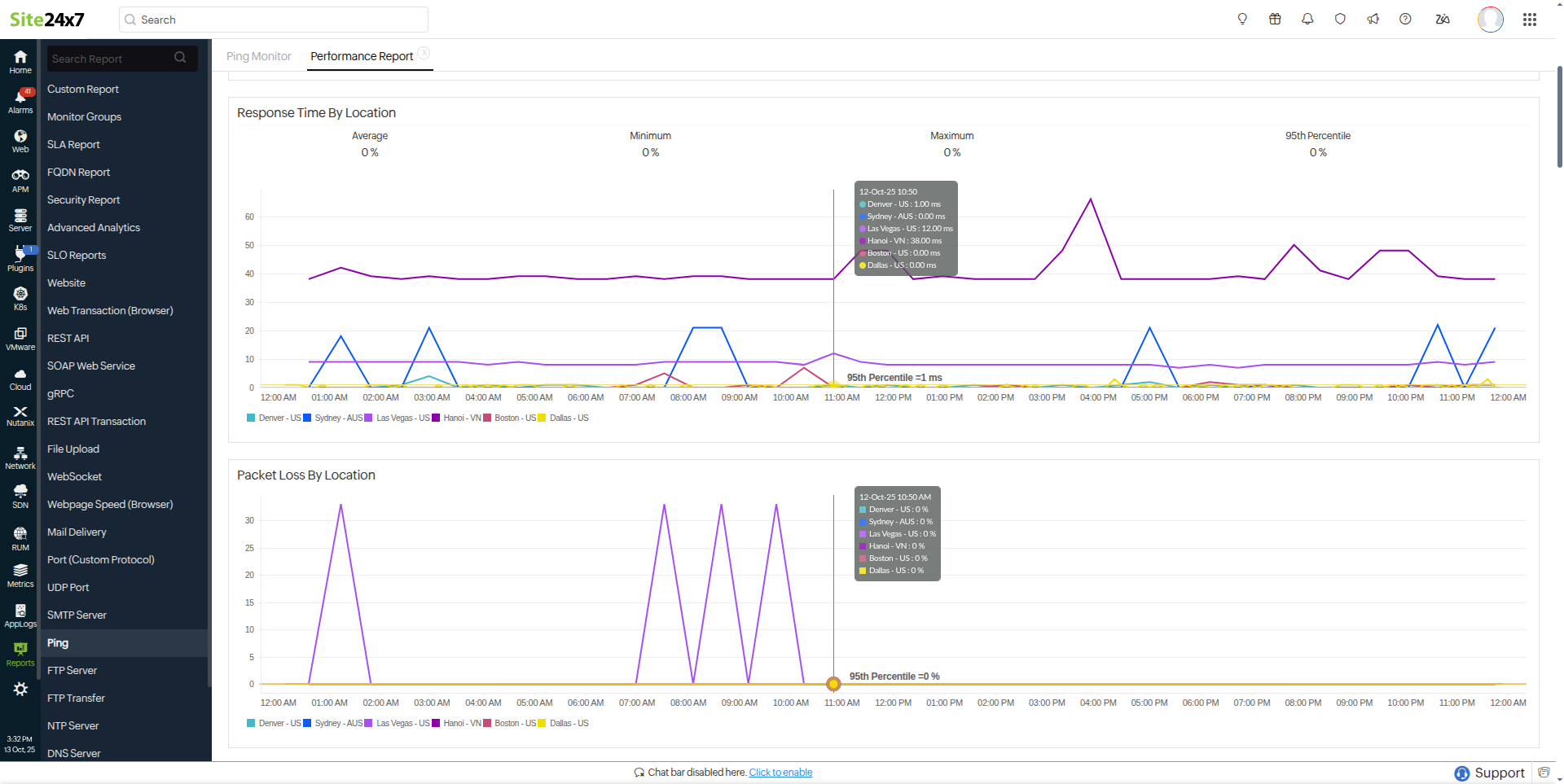 Ping Packet Loss Report Ping Packet Loss Report