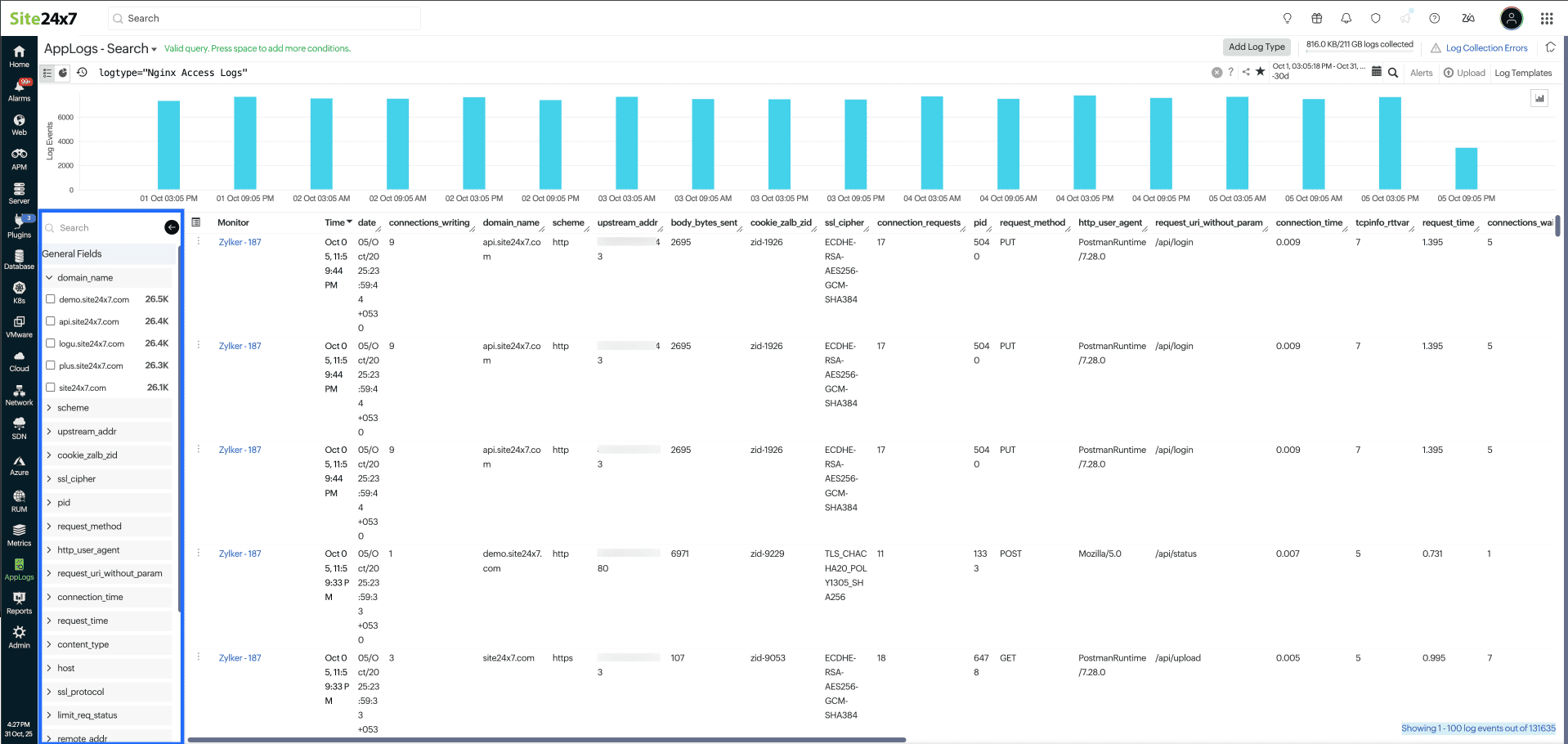 Field explorer Field explorer