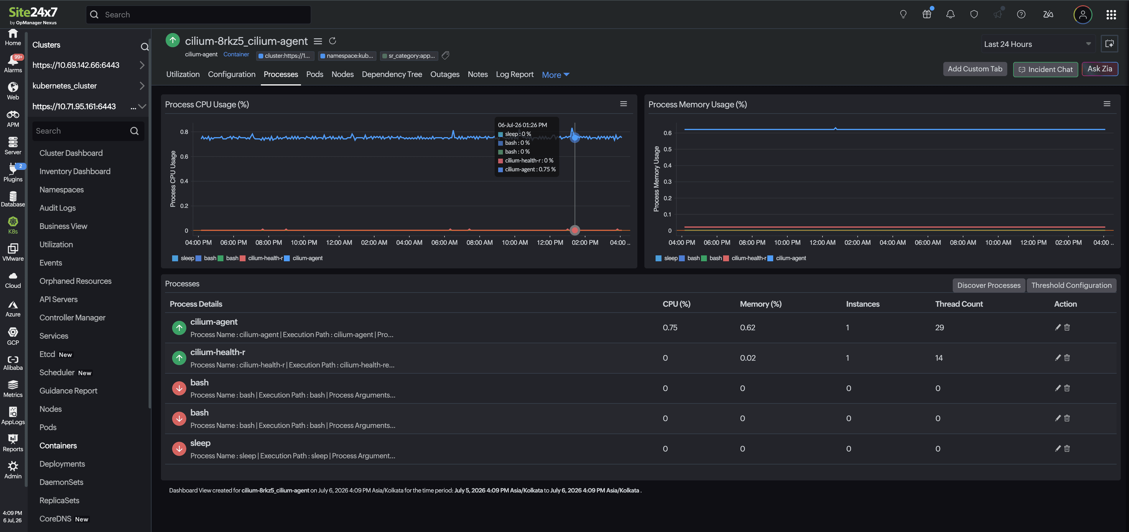 View Kubernetes container processes View Kubernetes container processes